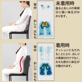 お医者さんの姿勢クッション