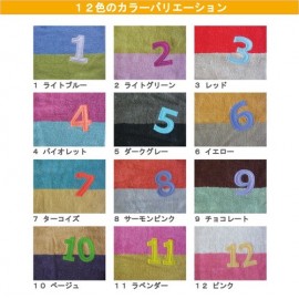 【キッズフェイスタオル／今治タオル】　パパママと同じデザインで、お子様用のタオルを♪NUMBER-COLOR