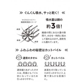 【タオル】吸水　アニマル　フード付き　タオル シロクマ/コアラ/ウサギ