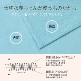 NN フードバスタオル　ギフトセット　コアラ 0-24ヶ月　ブルー